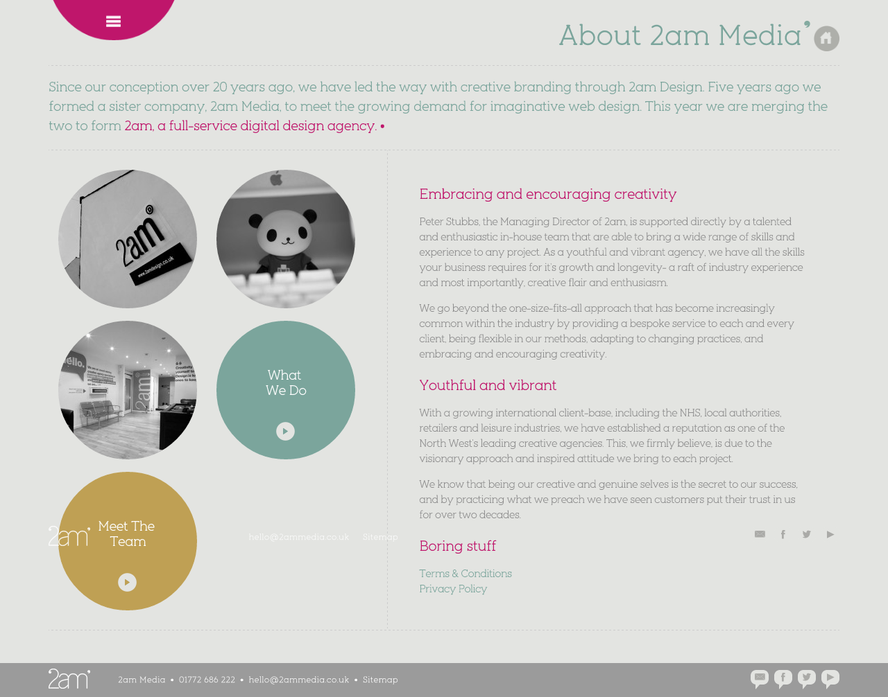 2am Media
